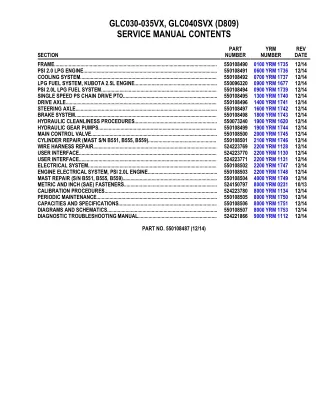 YALE D809 GLC040SVX LIFT TRUCK Service Repair Manual