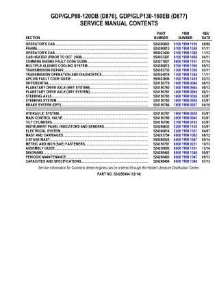 YALE D876 GDP100DB LIFT TRUCK (EUROPE)Service Repair Manual