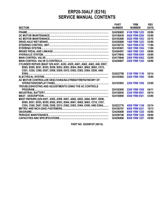 YALE E216 ERP20ALF LIFT TRUCK (EUROPE) Service Repair Manual