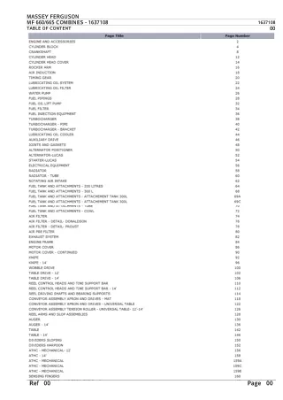 Massey Ferguson MF 660  665 COMBINES Parts Catalogue Manual Instant Download