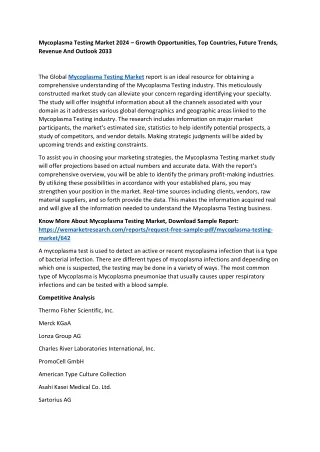mycoplasma testing market 2024 growth