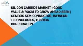 Silicon Carbide Market