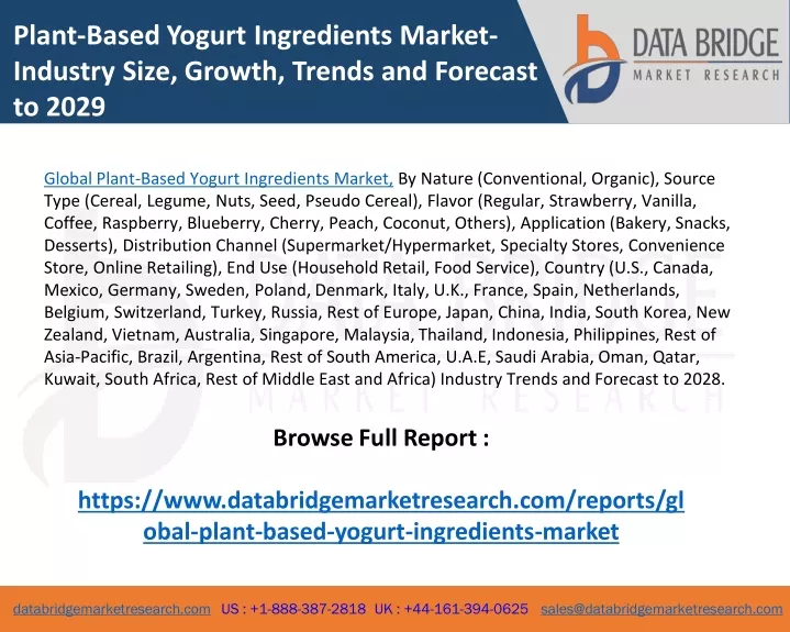 plant based yogurt ingredients market industry