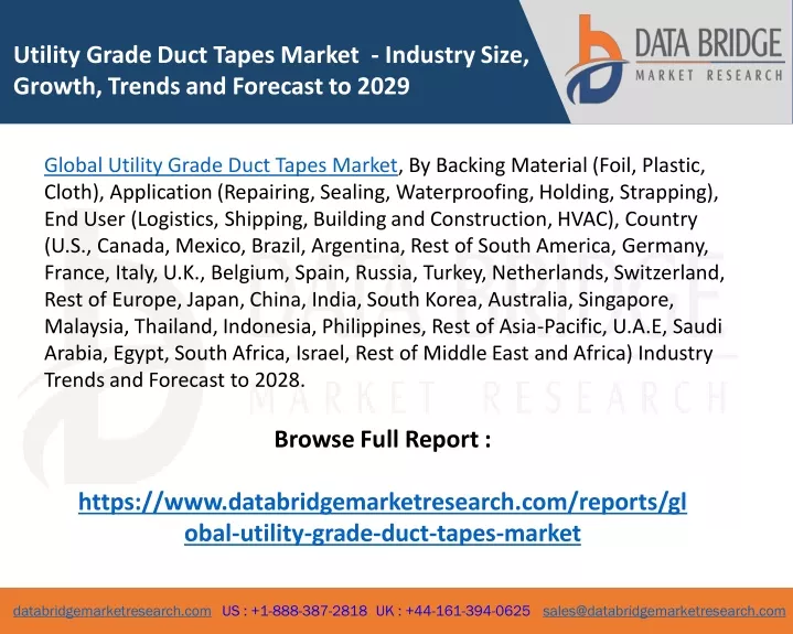 utility grade duct tapes market industry size