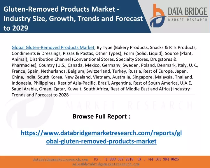 gluten removed products market industry size