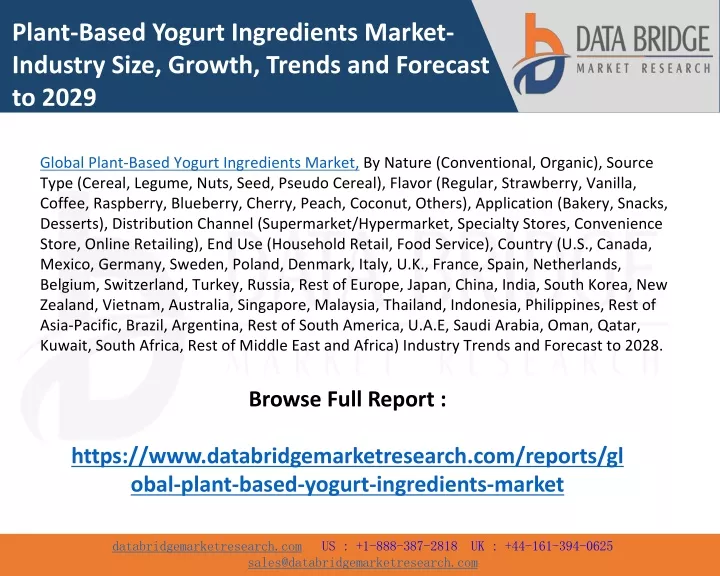 plant based yogurt ingredients market industry