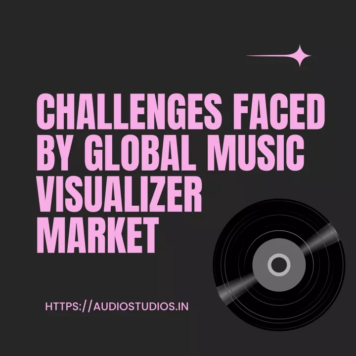 challenges faced by global music visualizer market
