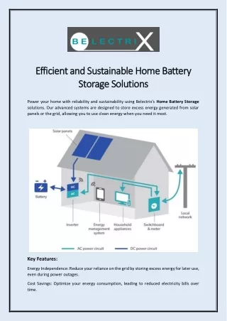 Efficient and Sustainable Home Battery Storage Solutions