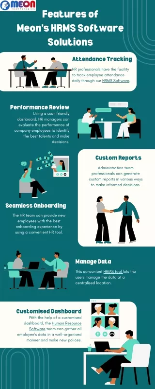HRMS Software Infographic