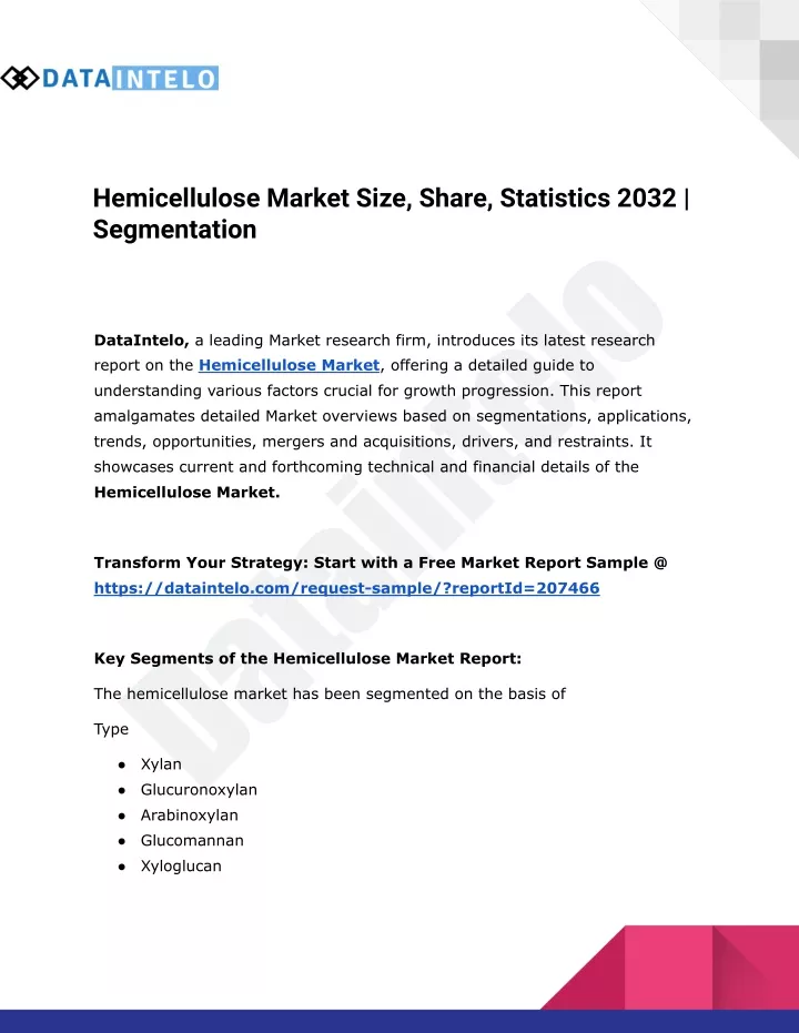 hemicellulose market size share statistics 2032