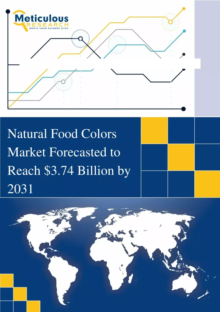 natural food colors market forecasted to reach