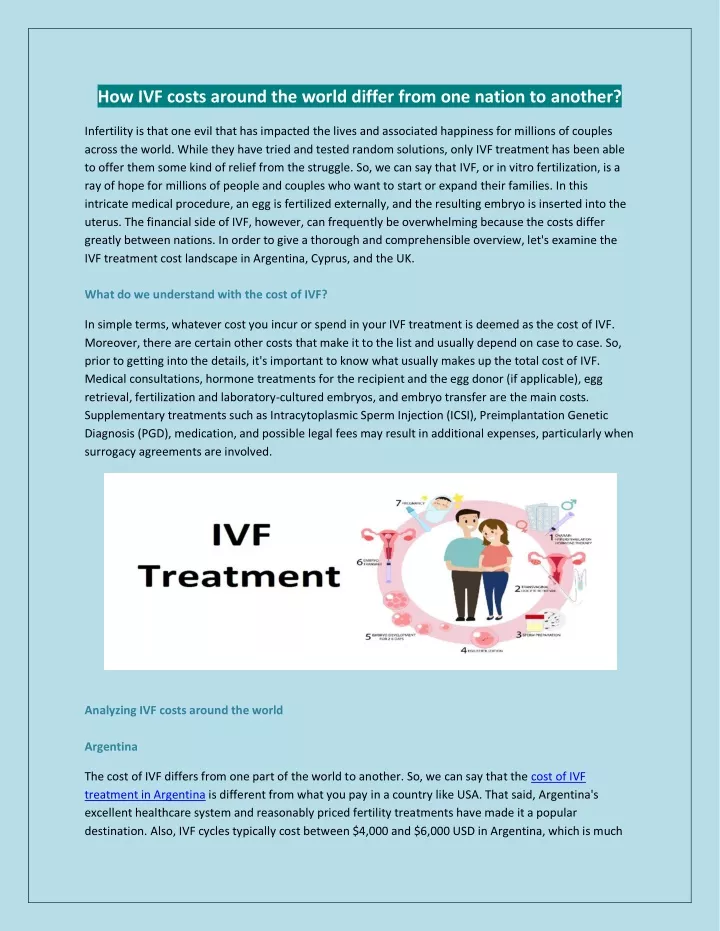 how ivf costs around the world differ from