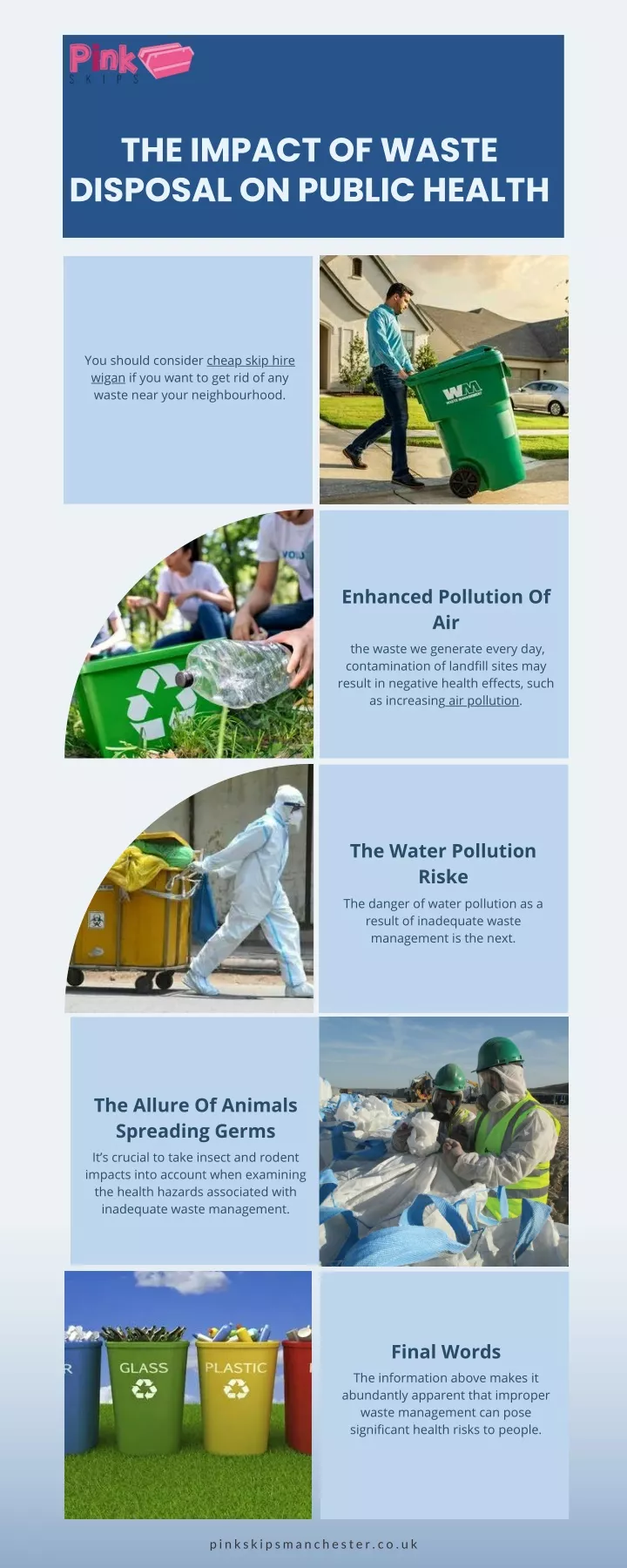 the impact of waste disposal on public health