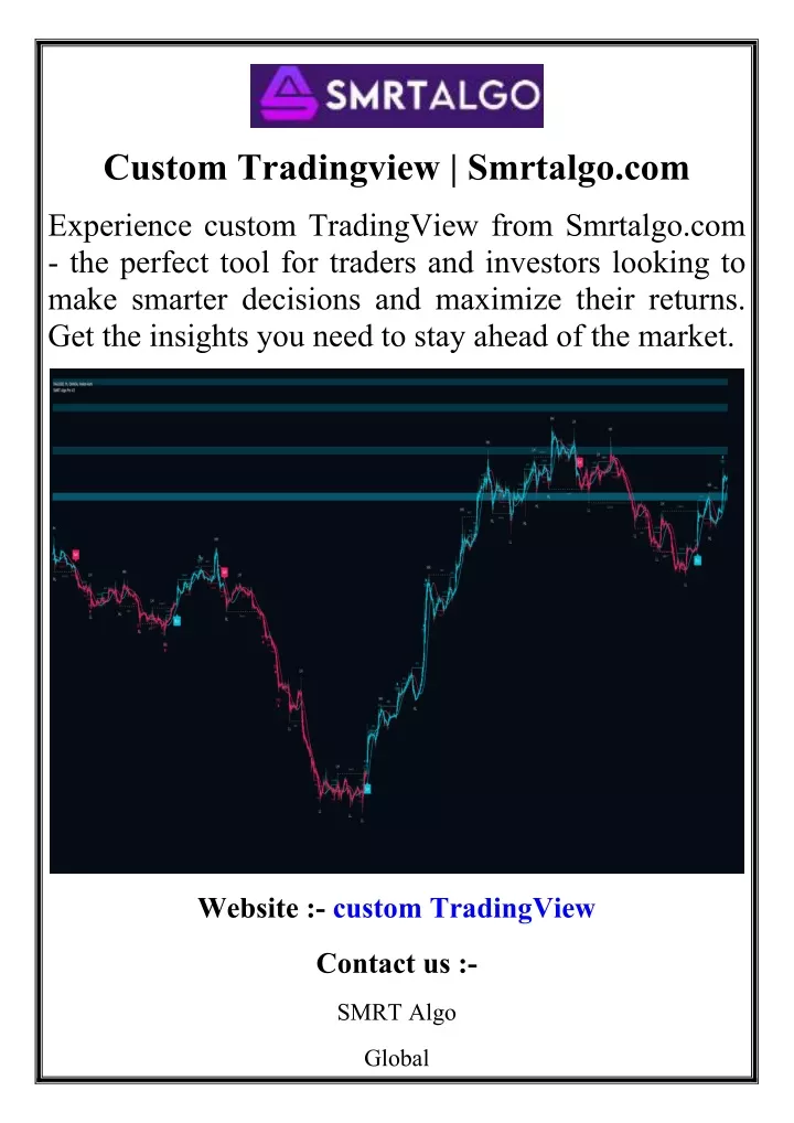 custom tradingview smrtalgo com