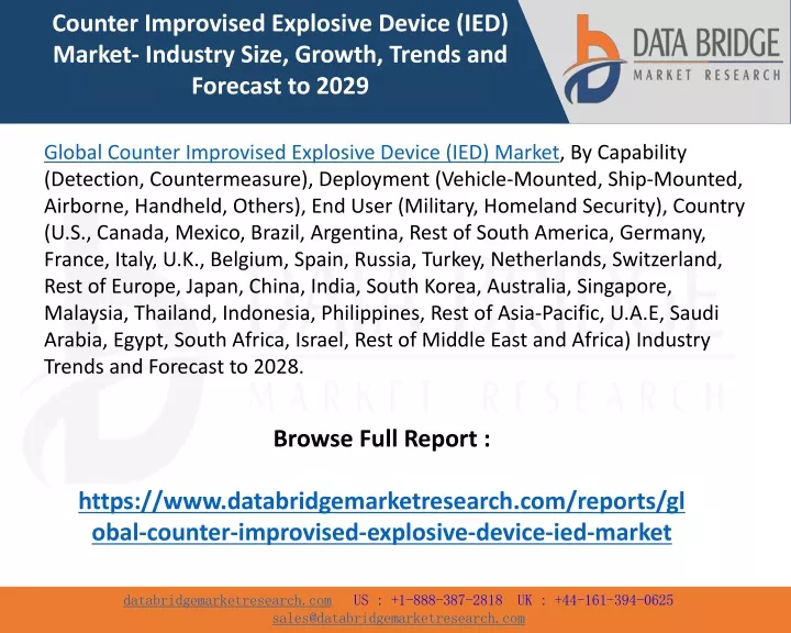 counter improvised explosive device ied market
