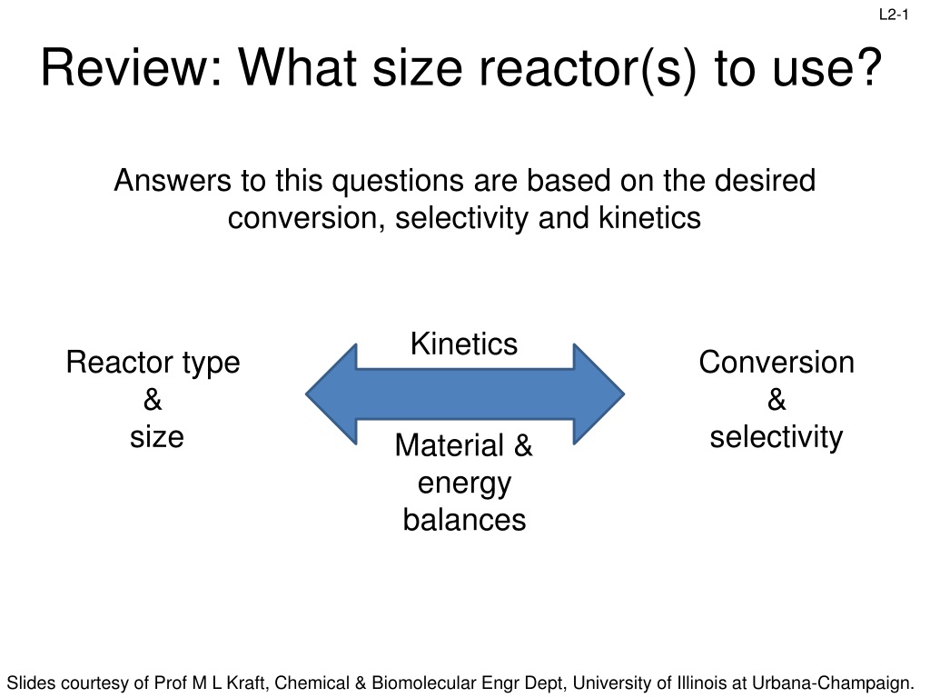 reactor sizing considerations based on kinetics and molar balanc