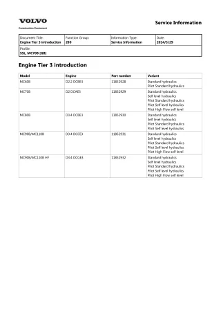 Volvo MC70B Skid Steer Loader Service Repair Manual Instant Download