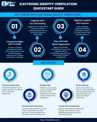 Electronic Identity Verification: Quickstart Guide