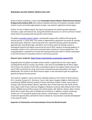 renewable solvent market growth 2023 2035
