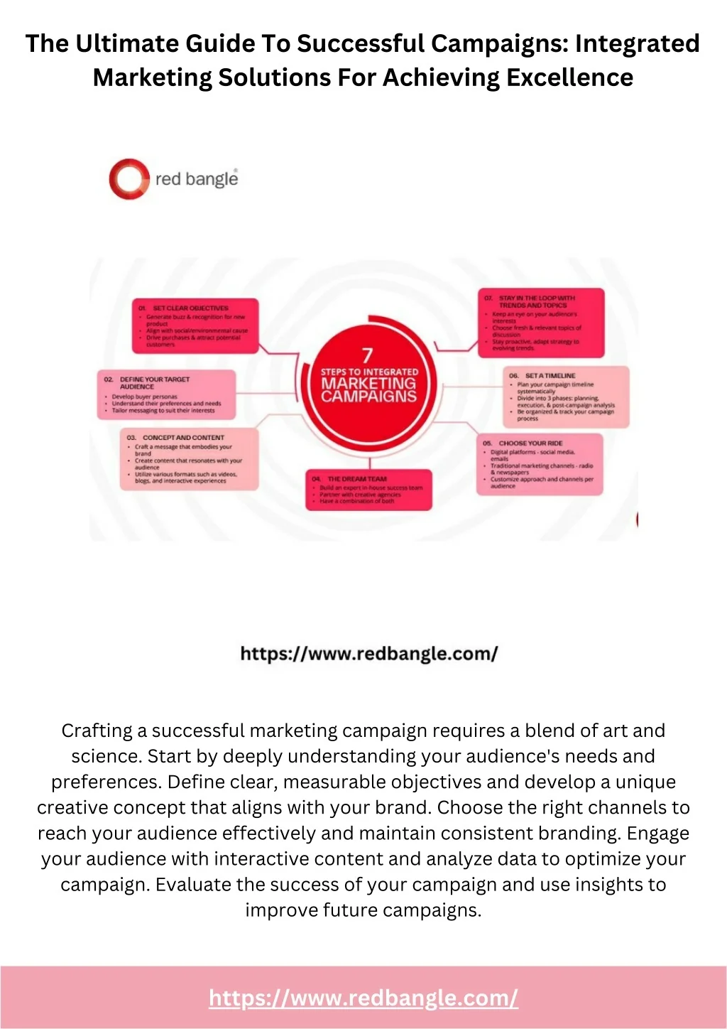 PPT - The Ultimate Guide To Successful Campaigns: Integrated Marketing ...