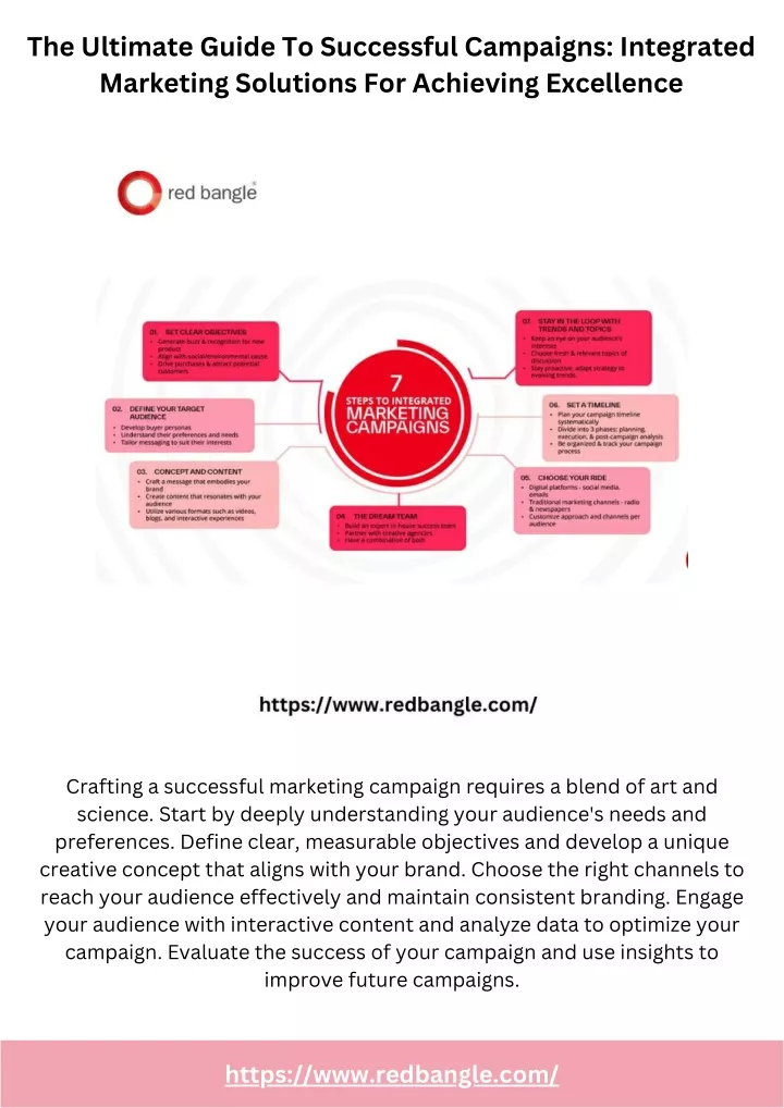 the ultimate guide to successful campaigns