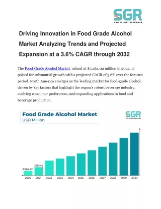 Driving Innovation in Food Grade Alcohol Market Analyzing Trends and Projected E
