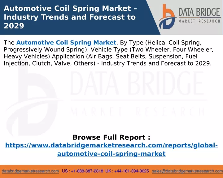 automotive coil spring market industry trends