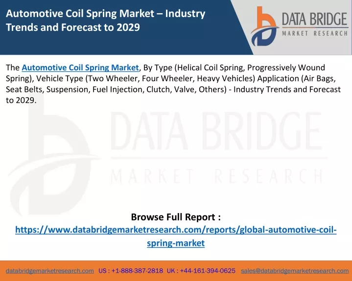 automotive coil spring market industry trends