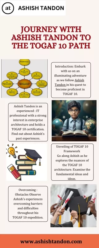 Journey With Ashish Tandon To The TOGAF 10 Path