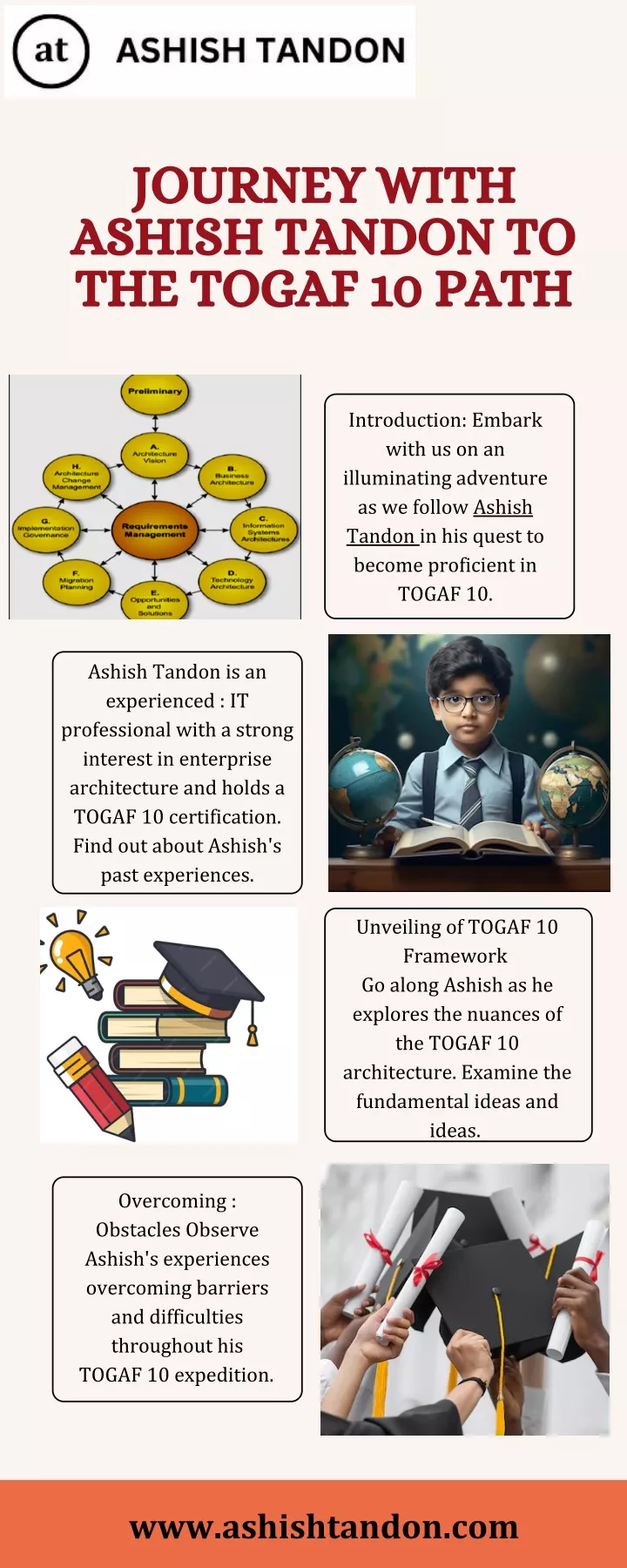 journey with ashish tandon to the togaf 10 path