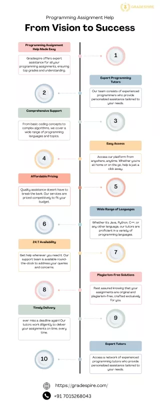 Ace Your Coding Challenges with Gradespire's Programming Assignment Help!