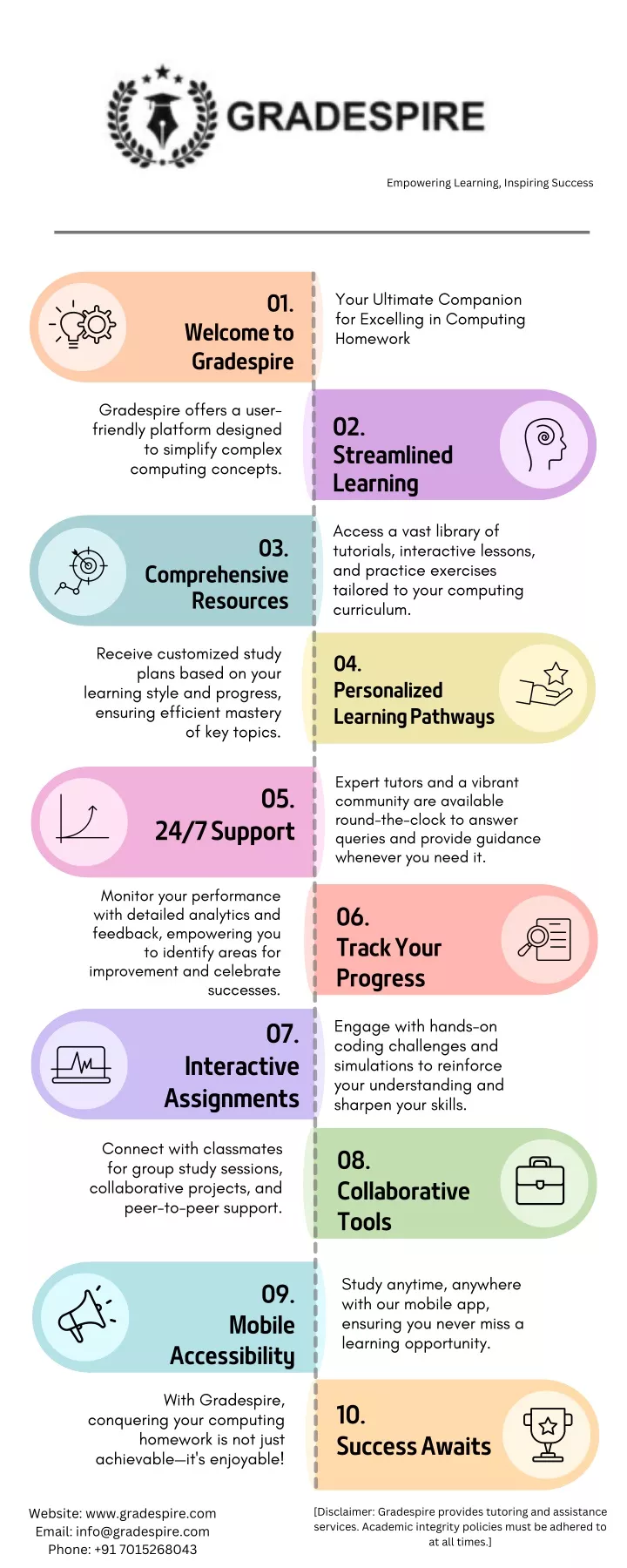 empowering learning inspiring success