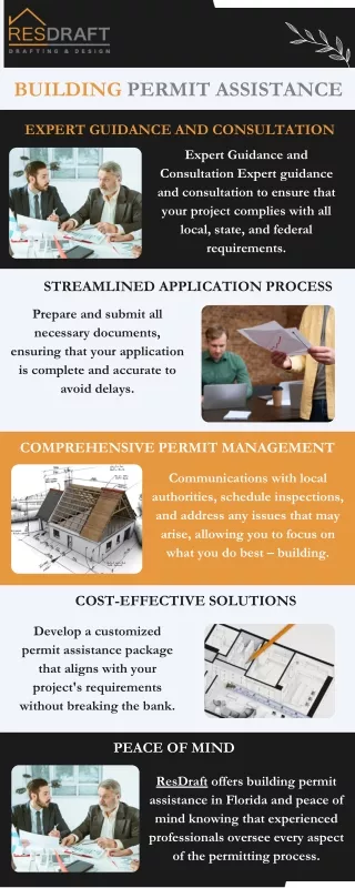 Building Permit Assistance in Arizona, Texas and Florida