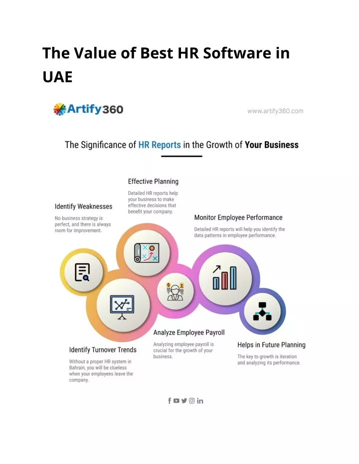 the value of best hr software in uae