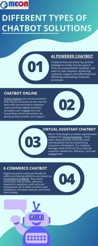 Different Types Of Chatbot Solution