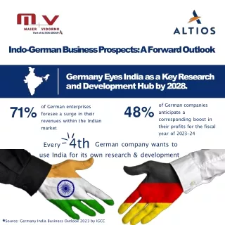 Indo-German Business Prospects - Maier Vidorno Altios
