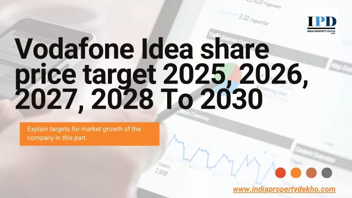 vodafone idea share price target 2025 2026 2027