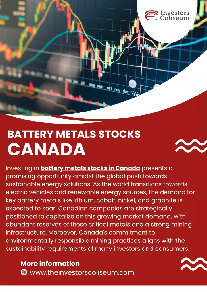 battery metals stocks canada