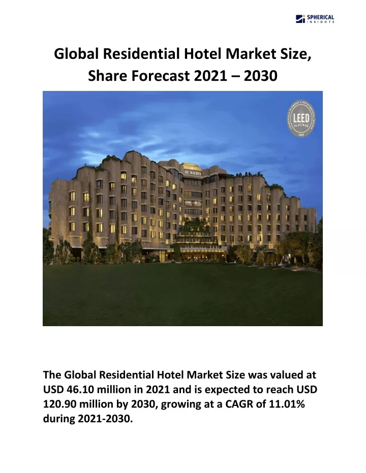 global residential hotel market size share