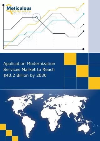 Application Modernization Services Market