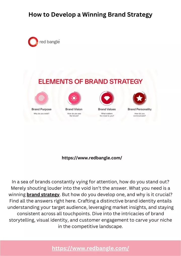 how to develop a winning brand strategy