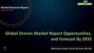 Drones Market Report Opportunities, and Forecast By 2033