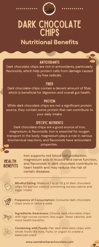 Nourish Your Body and Mind with the Dark Chocolate Chips