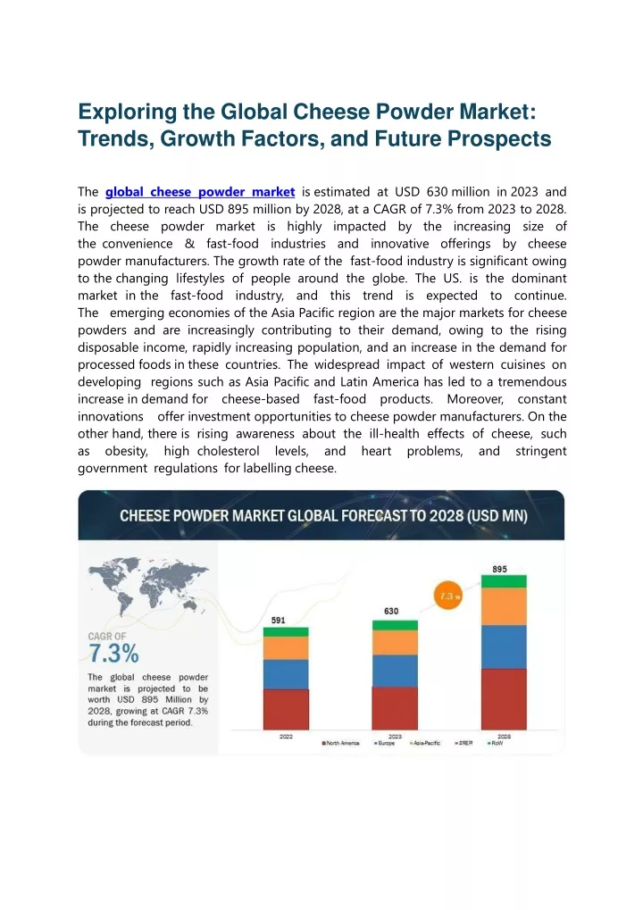 exploring the global cheese powder market trends