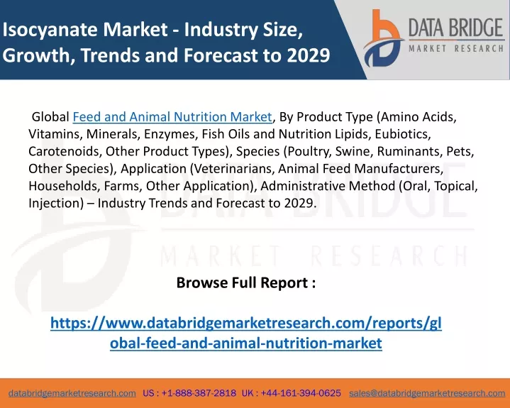 isocyanate market industry size growth trends