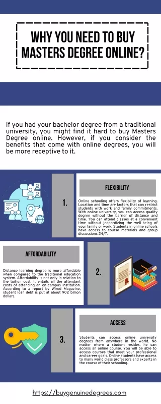 Why you need to buy Masters Degree Online?