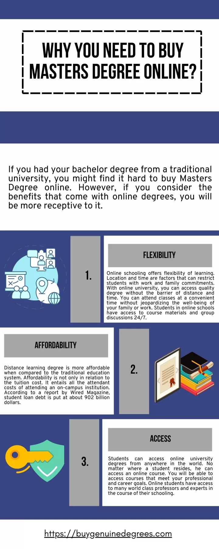 why you need to buy masters degree online