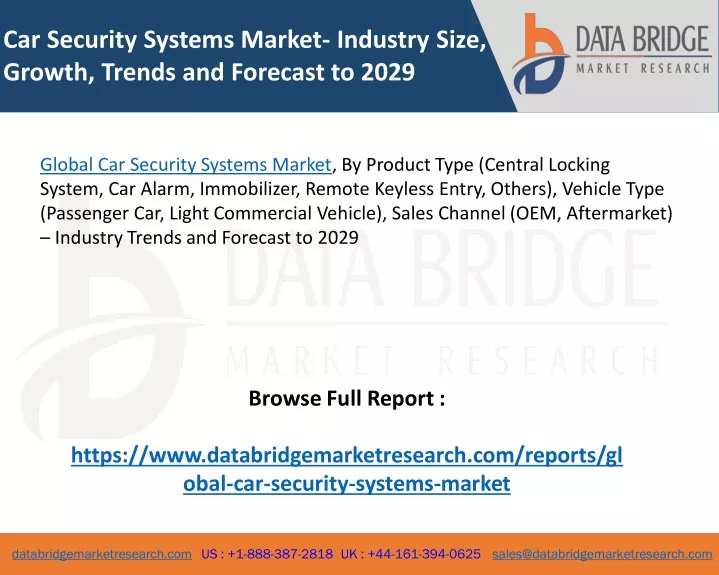 car security systems market industry size growth