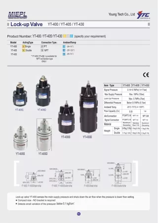 Lock Up Valve Dealers, Supplier & Manufacturers | YTC INDIA