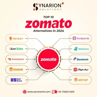 Top 10 Zomato Alternatives in 2024